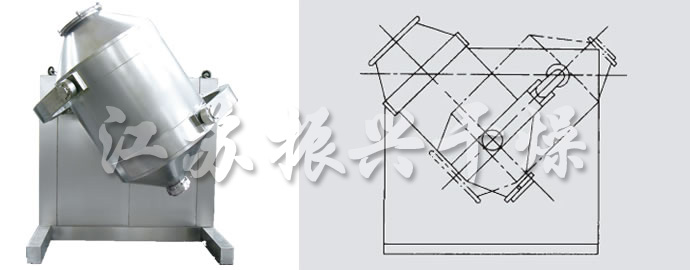 SYH系列三維運(yùn)動(dòng)混合機(jī)